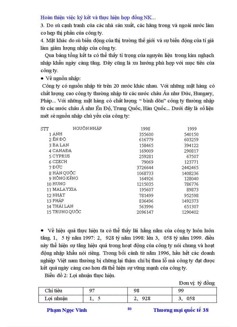 image for page Hợp đồng và thực hiện hợp đồng nhập khẩu tại công ty CPC.1