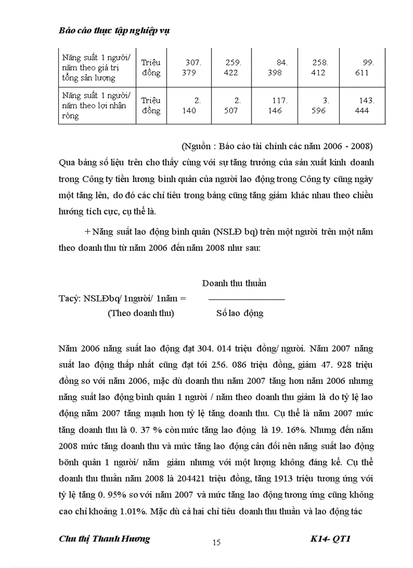 image for page Thực trang hiệu quả sản xuất kinh doanh của công ty cổ phần bánh kẹo hải châu