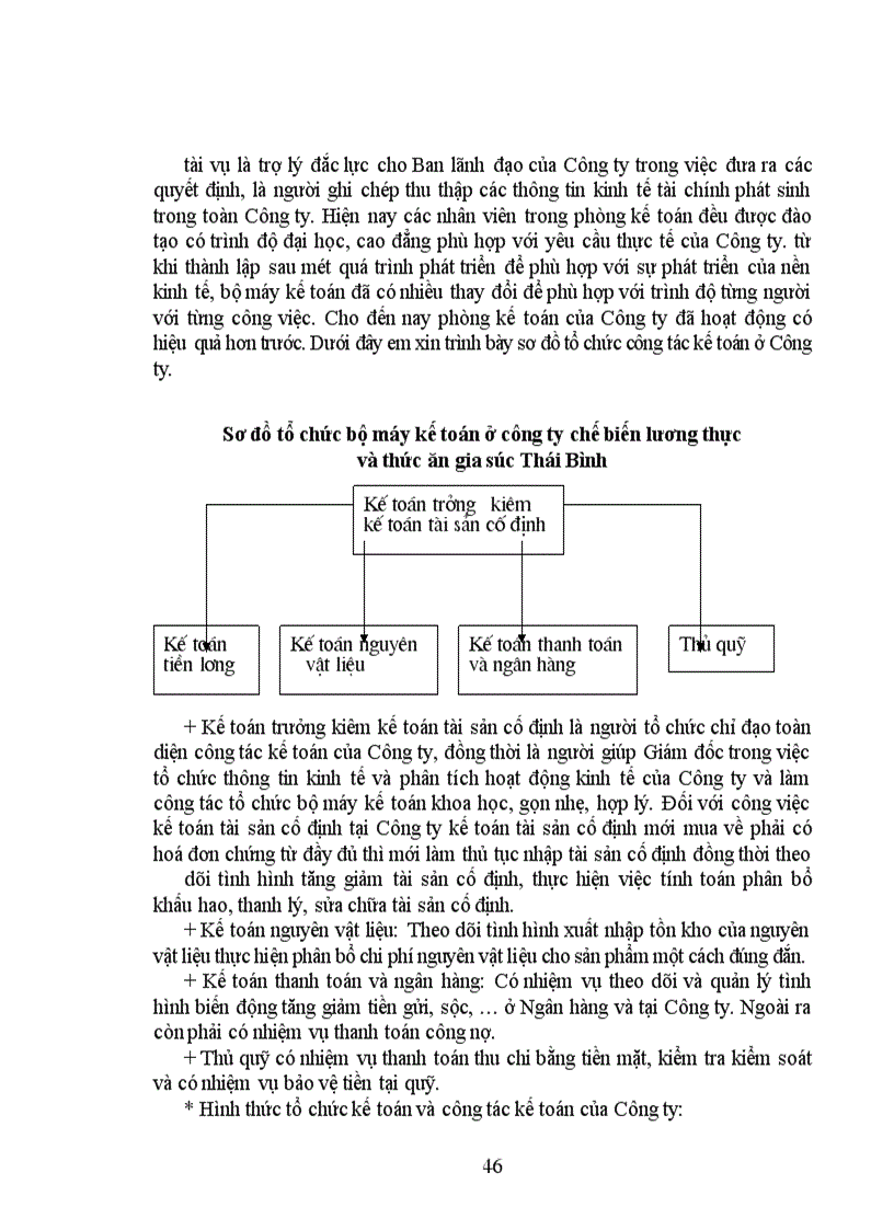 image for page Tổ chức công tác kế toán nguyên vật liệu tại Công Ty Chế Biến Lương Thực và Thức Ăn Chăn nuôi.
