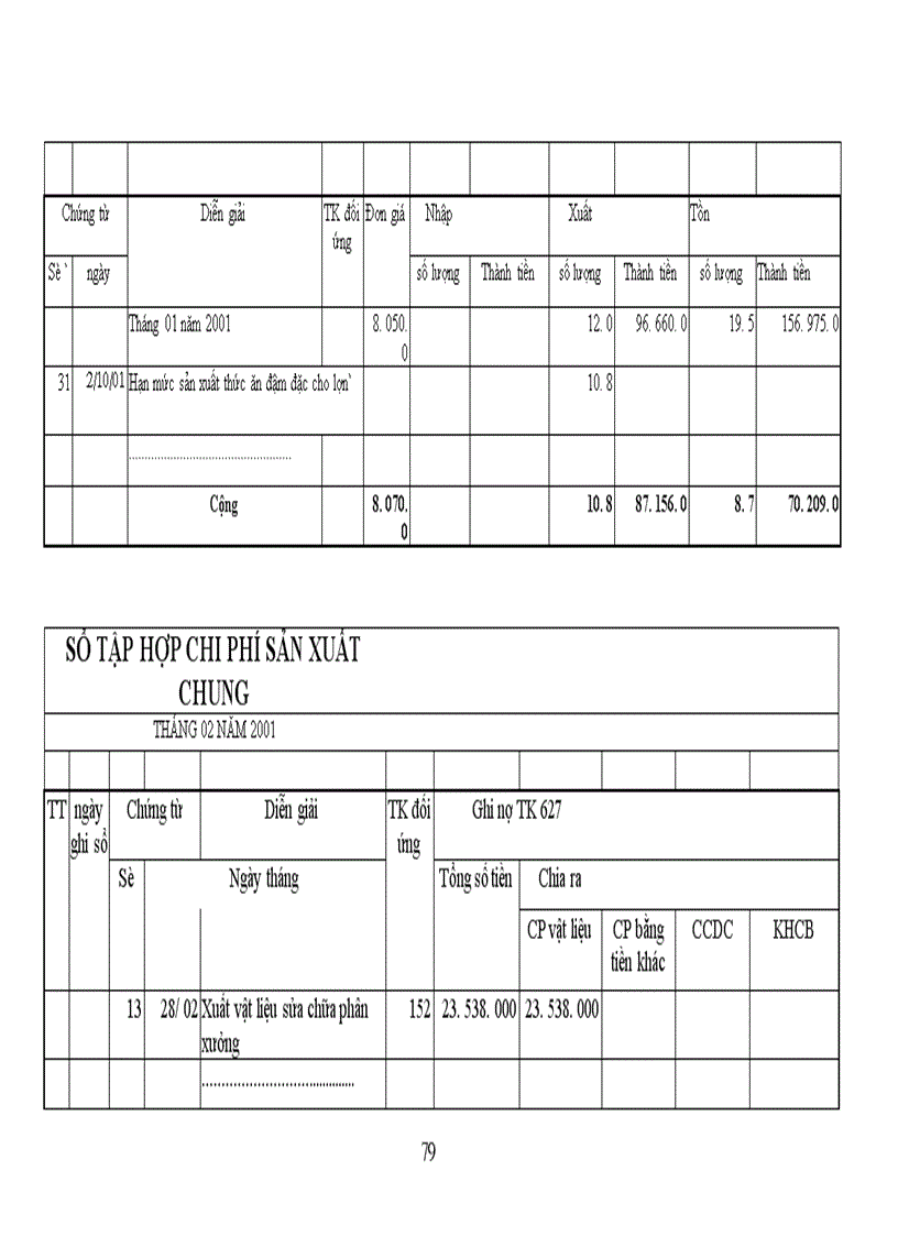 image for page Tổ chức công tác kế toán nguyên vật liệu tại Công Ty Chế Biến Lương Thực và Thức Ăn Chăn nuôi.