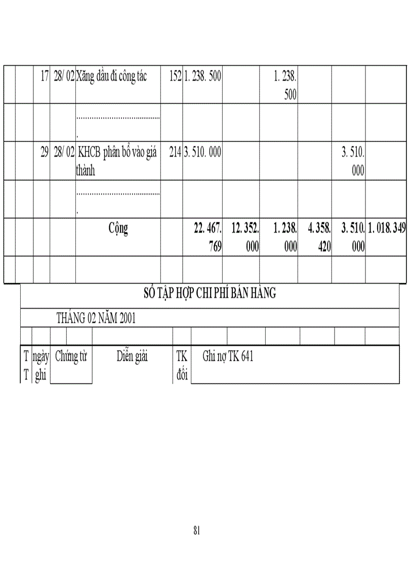 image for page Tổ chức công tác kế toán nguyên vật liệu tại Công Ty Chế Biến Lương Thực và Thức Ăn Chăn nuôi.