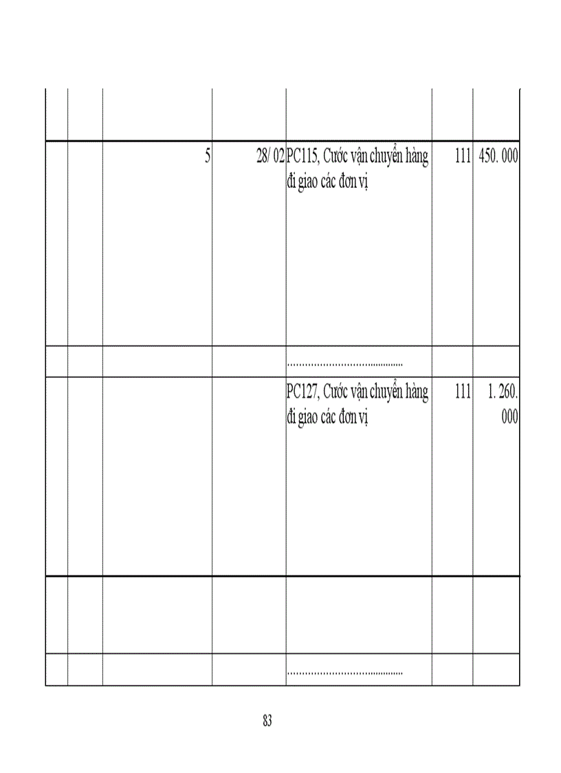 image for page Tổ chức công tác kế toán nguyên vật liệu tại Công Ty Chế Biến Lương Thực và Thức Ăn Chăn nuôi.