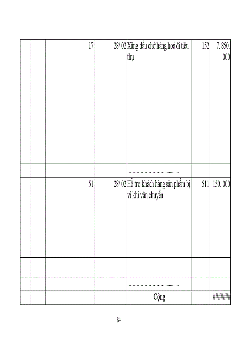 image for page Tổ chức công tác kế toán nguyên vật liệu tại Công Ty Chế Biến Lương Thực và Thức Ăn Chăn nuôi.