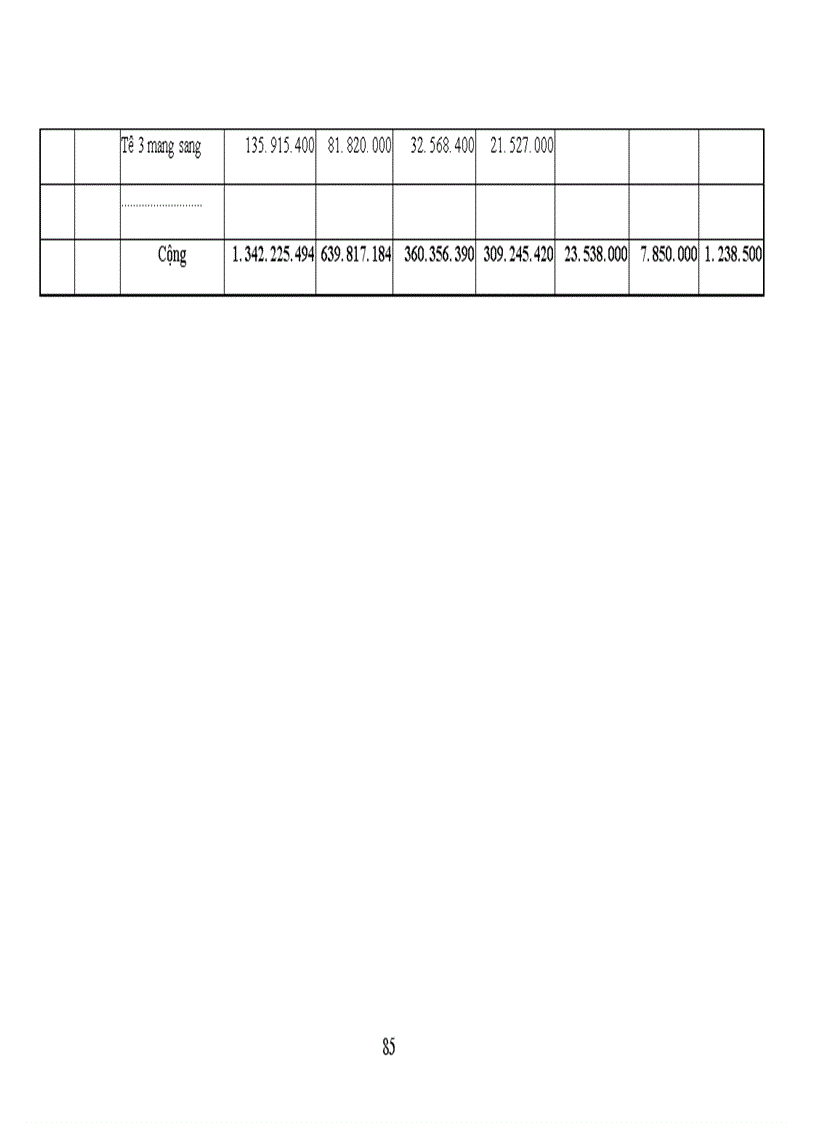 image for page Tổ chức công tác kế toán nguyên vật liệu tại Công Ty Chế Biến Lương Thực và Thức Ăn Chăn nuôi.
