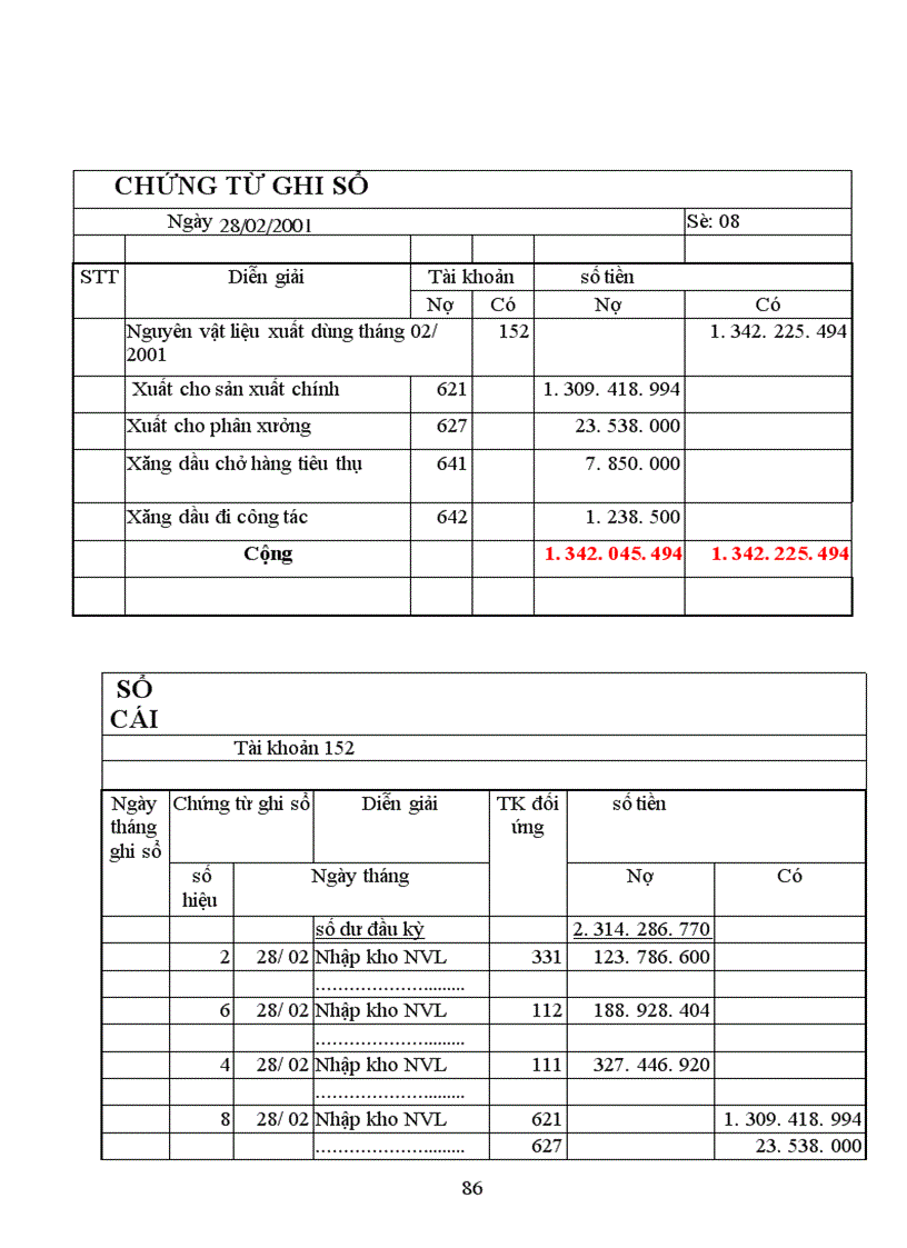 image for page Tổ chức công tác kế toán nguyên vật liệu tại Công Ty Chế Biến Lương Thực và Thức Ăn Chăn nuôi.