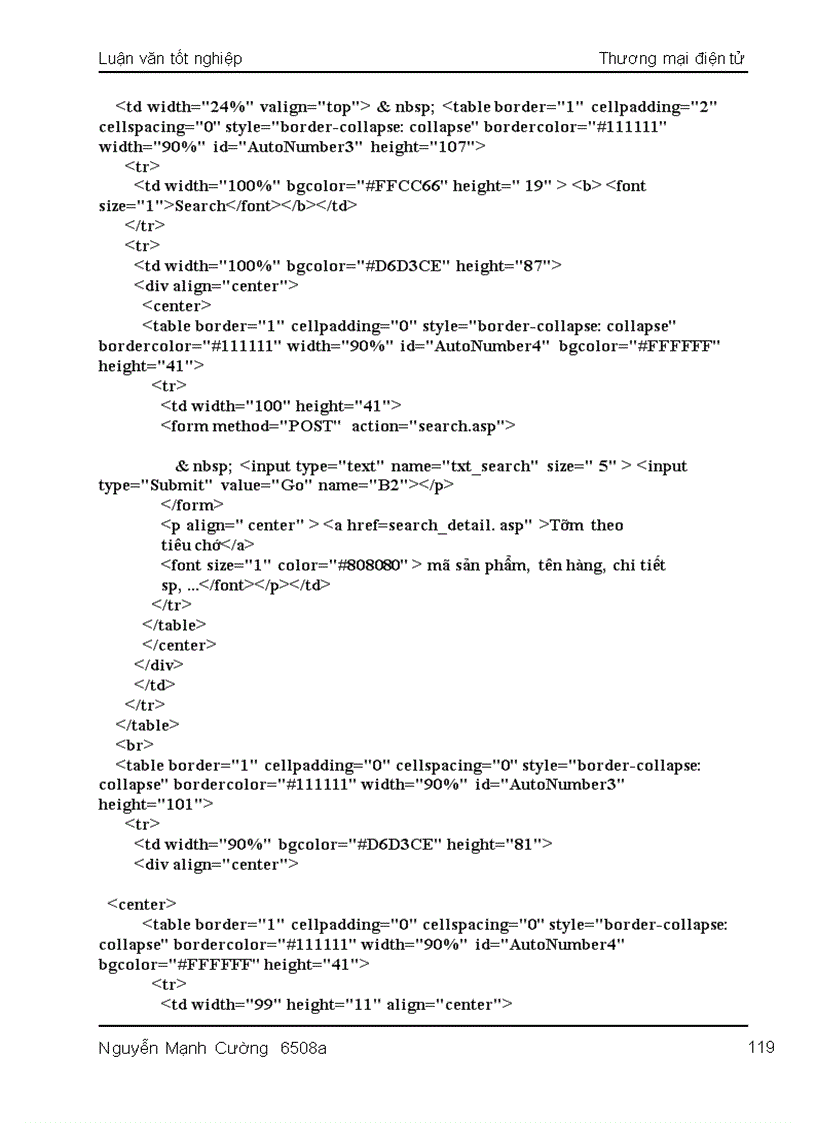 image for page Là mức độ phát triển nền CNTT của nước này
