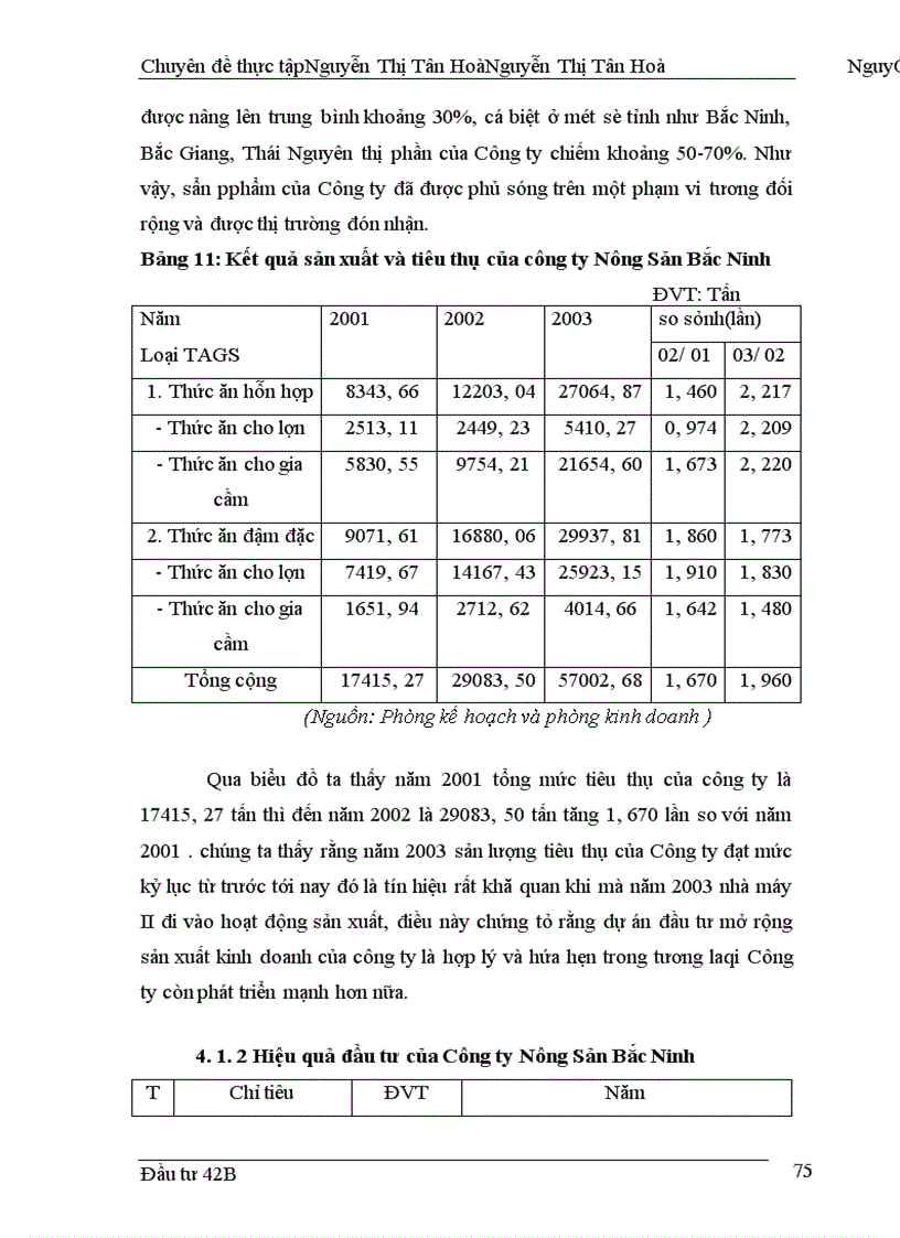 image for page Thực trạng và giải pháp đầu tư sản xuất thức ăn gia súc của Công ty Nông Sản Bắc Ninh