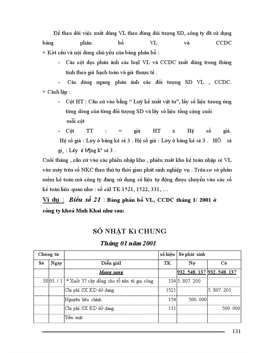 image for page Tổ chức công tác kế toán nguyên vật liệu của công ty khoá Minh Khai