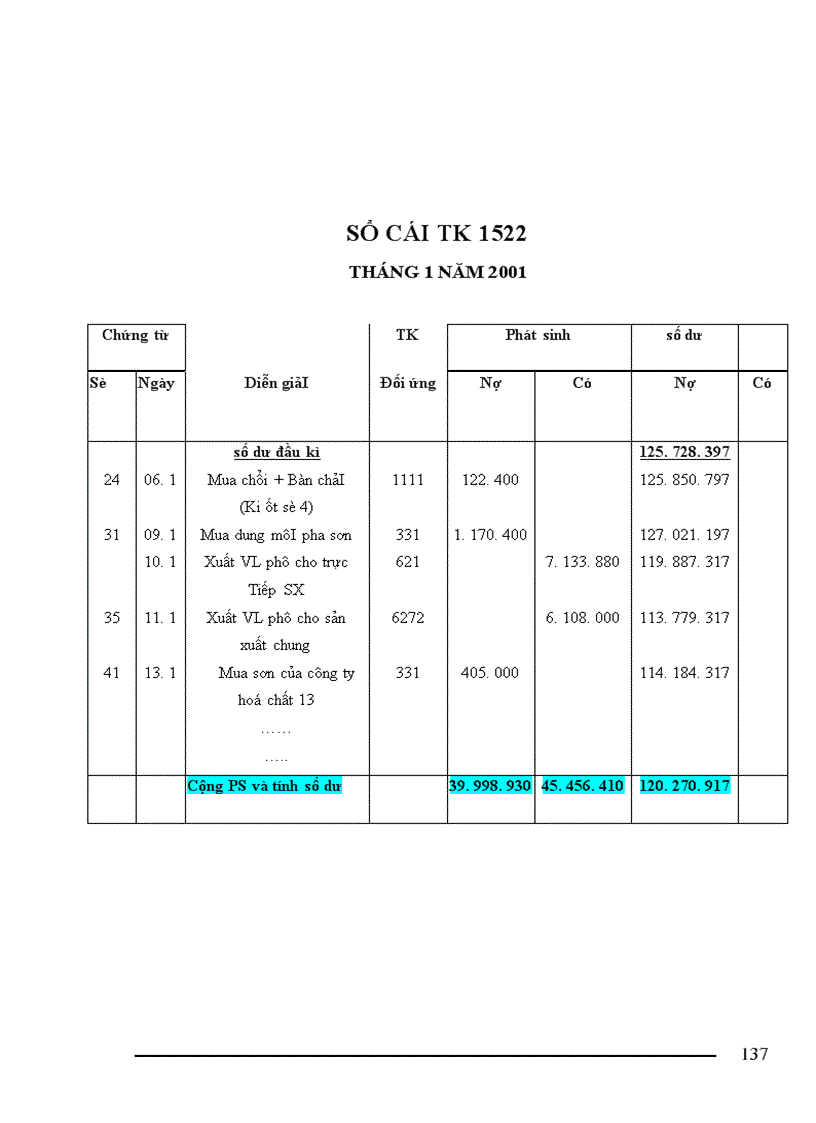 image for page Tổ chức công tác kế toán nguyên vật liệu của công ty khoá Minh Khai