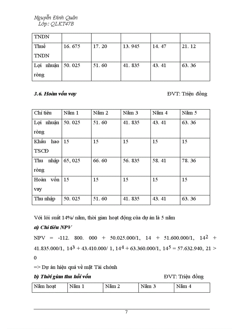 image for page Dự án Mở cửa hàng Internet