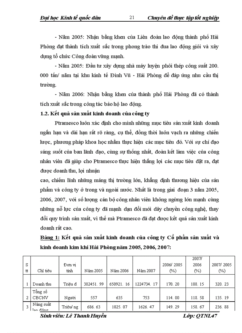 image for page Hoàn thiện các hình thức trả công tại công ty Cổ phần sản xuất và kinh doanh kim khí Hải Phòng
