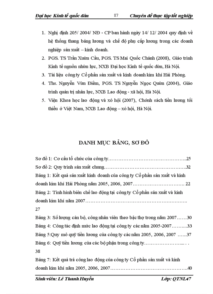 image for page Hoàn thiện các hình thức trả công tại công ty Cổ phần sản xuất và kinh doanh kim khí Hải Phòng