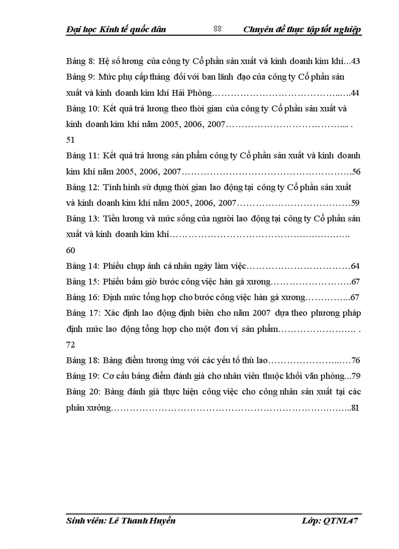 image for page Hoàn thiện các hình thức trả công tại công ty Cổ phần sản xuất và kinh doanh kim khí Hải Phòng