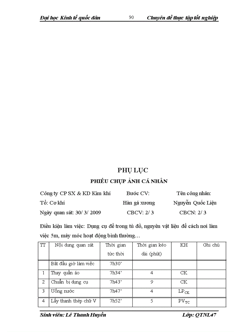 image for page Hoàn thiện các hình thức trả công tại công ty Cổ phần sản xuất và kinh doanh kim khí Hải Phòng