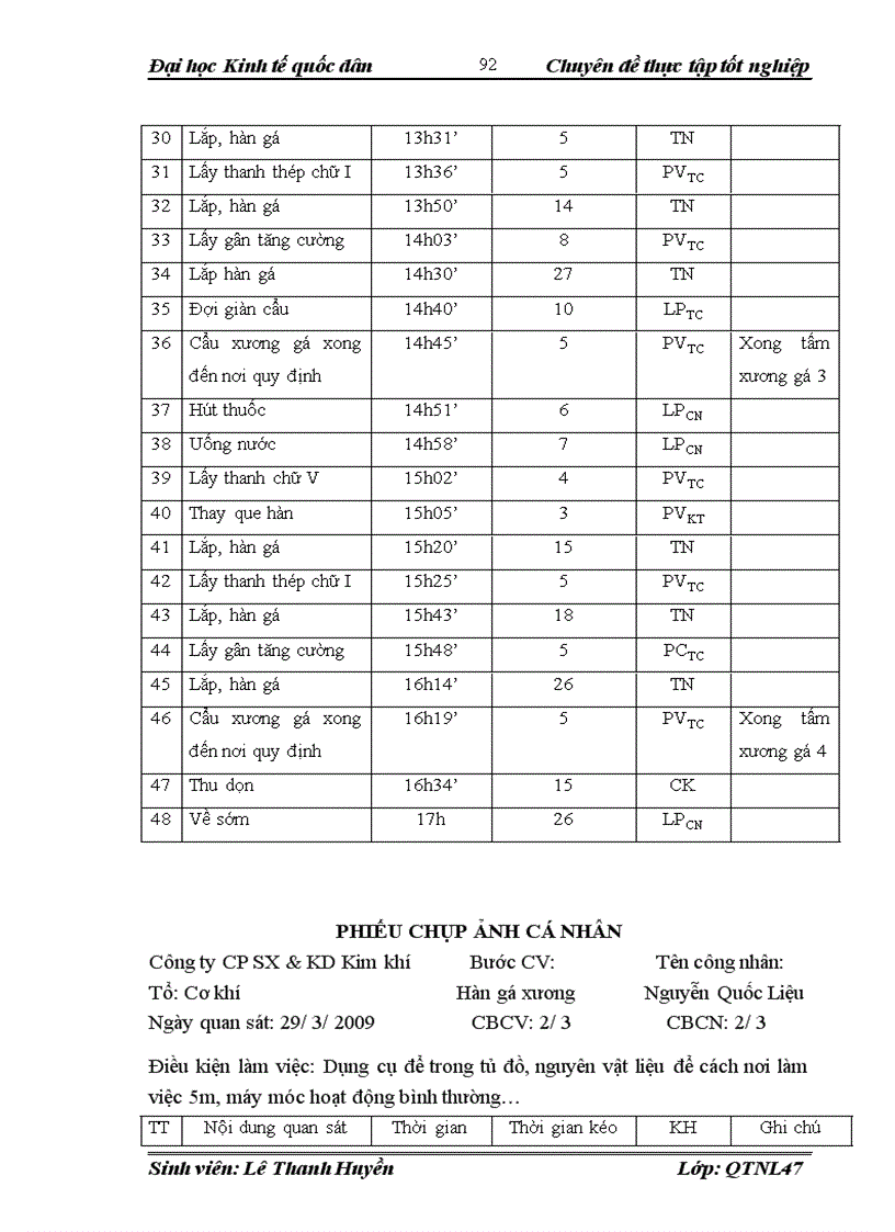 image for page Hoàn thiện các hình thức trả công tại công ty Cổ phần sản xuất và kinh doanh kim khí Hải Phòng