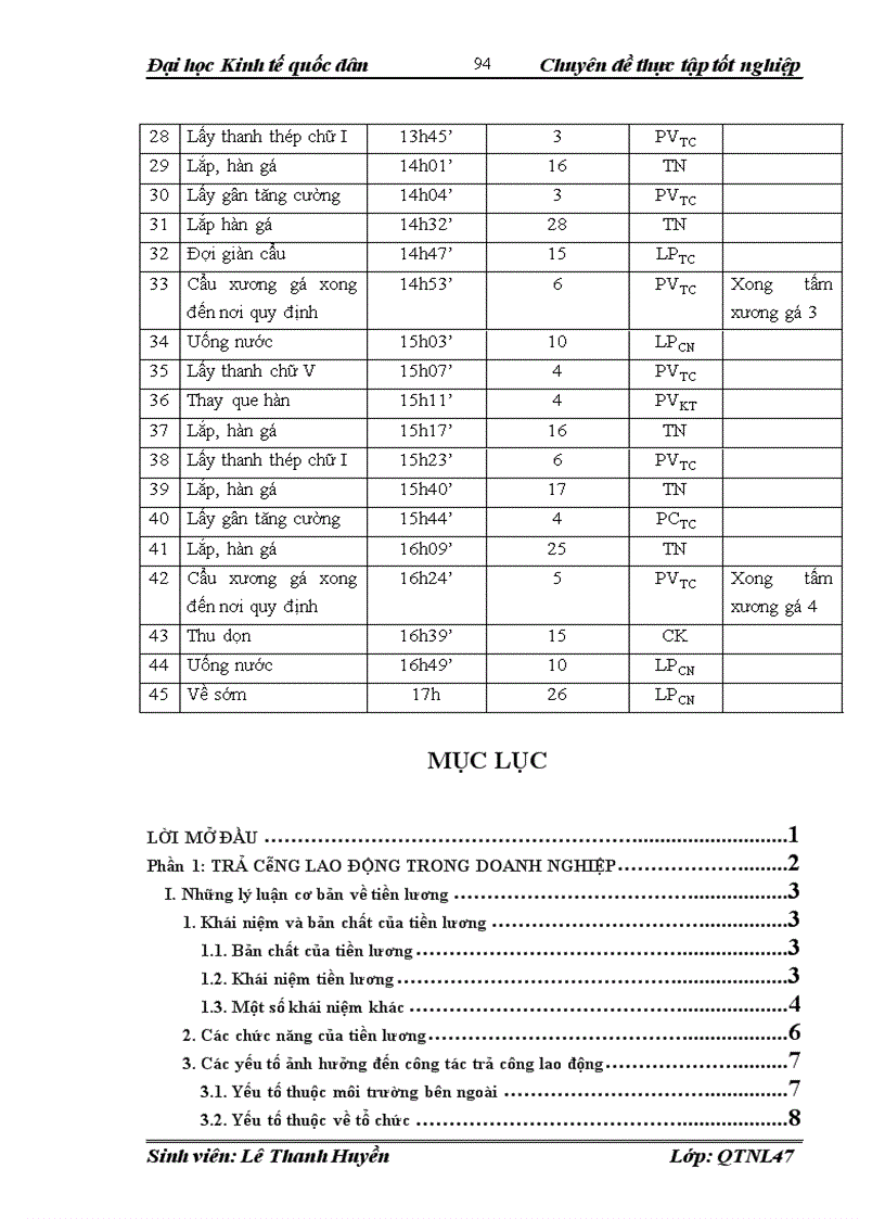 image for page Hoàn thiện các hình thức trả công tại công ty Cổ phần sản xuất và kinh doanh kim khí Hải Phòng