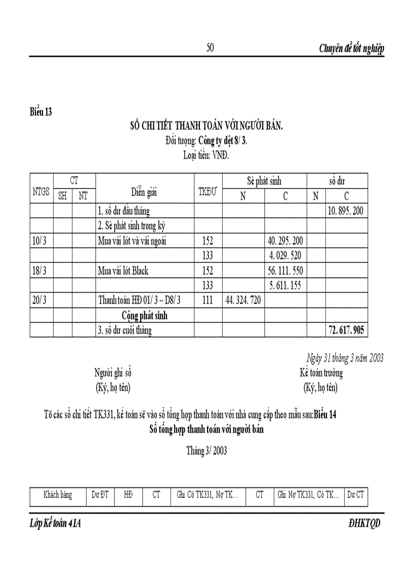 image for page Hoàn thiện công tác kế toán nguyên vật liệu ở Công ty may Thăng Long