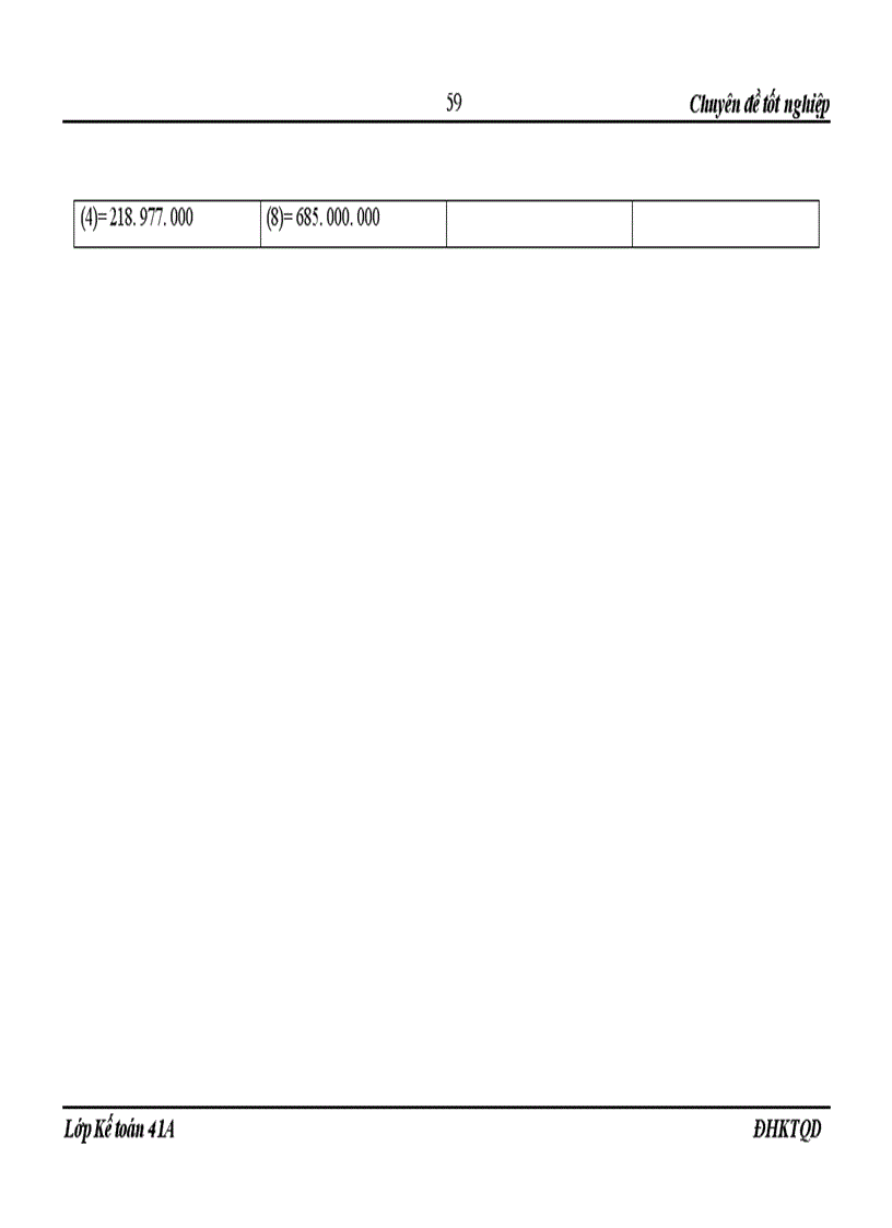 image for page Hoàn thiện công tác kế toán nguyên vật liệu ở Công ty may Thăng Long