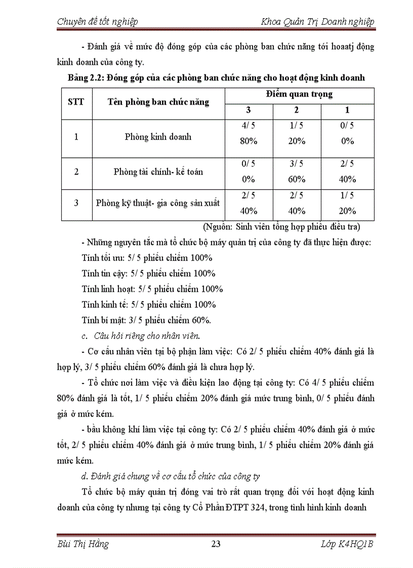 image for page Hoàn thiện tổ chức bộ máy quản trị công ty Cổ Phần ĐTPT 324