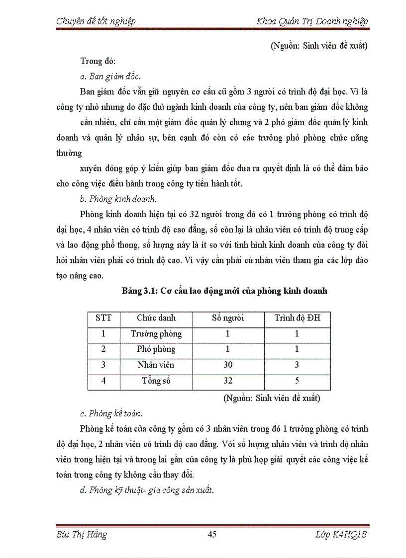 image for page Hoàn thiện tổ chức bộ máy quản trị công ty Cổ Phần ĐTPT 324