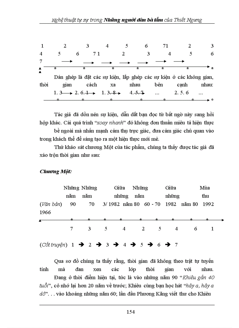 image for page Nghiên cứu văn học hiện đại, đương đại Trung Quốc