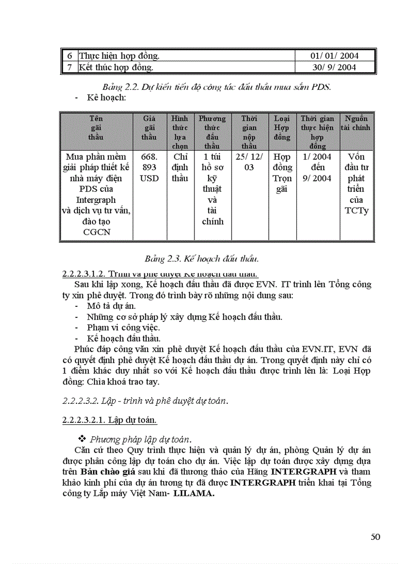 image for page Lập và quản lý dự án