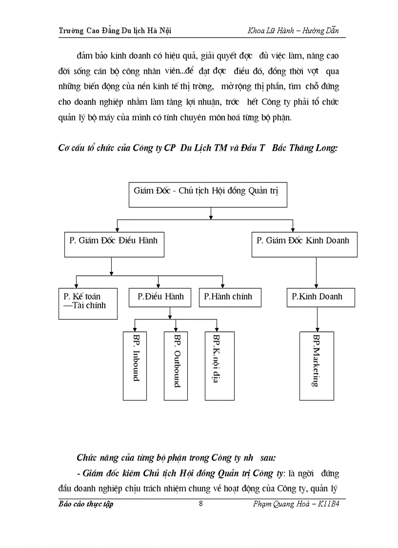 image for page Công Ty CP Du Lịch TM và Đầu Tư Bắc Thăng Long