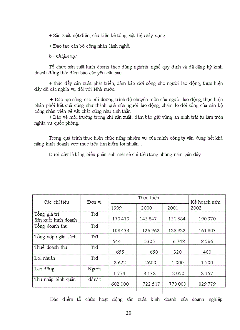 image for page Kế toán và tập hợp chi phí sản xuất và tính giá thành tại Công ty Xây lắp Điện IV