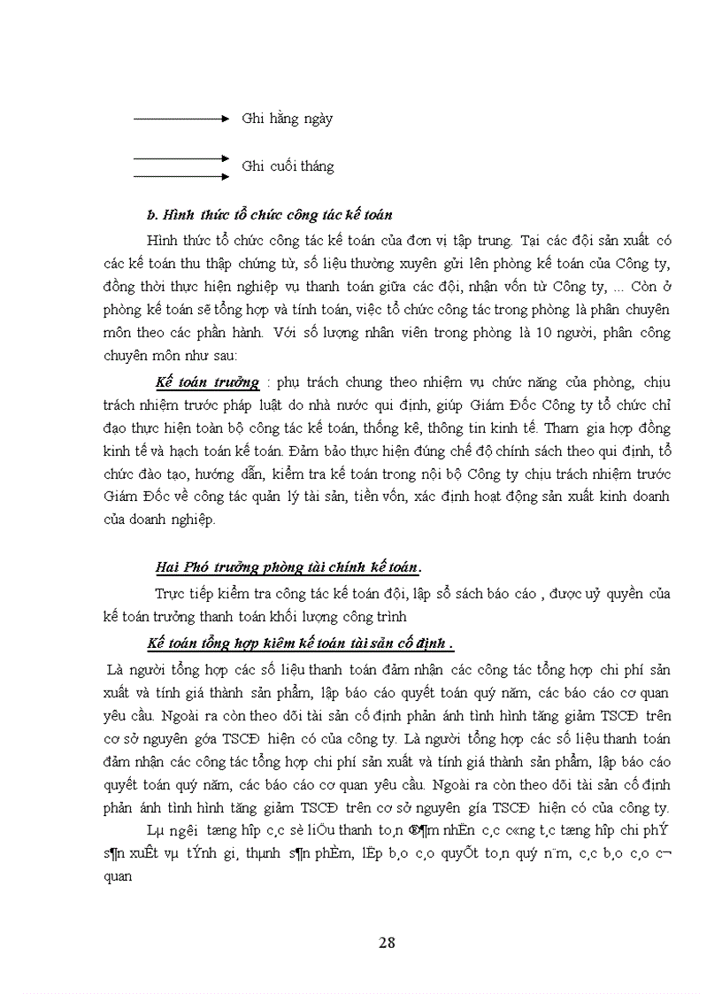 image for page Kế toán và tập hợp chi phí sản xuất và tính giá thành tại Công ty Xây lắp Điện IV