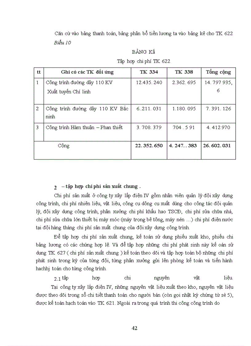 image for page Kế toán và tập hợp chi phí sản xuất và tính giá thành tại Công ty Xây lắp Điện IV