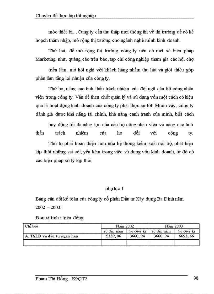 image for page Quản lý và sử dụng vốn tại Công ty cổ phần Đầu tư và Xây dựng Ba Đình