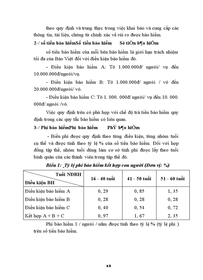 image for page Bảo hiểm kết hợp con người