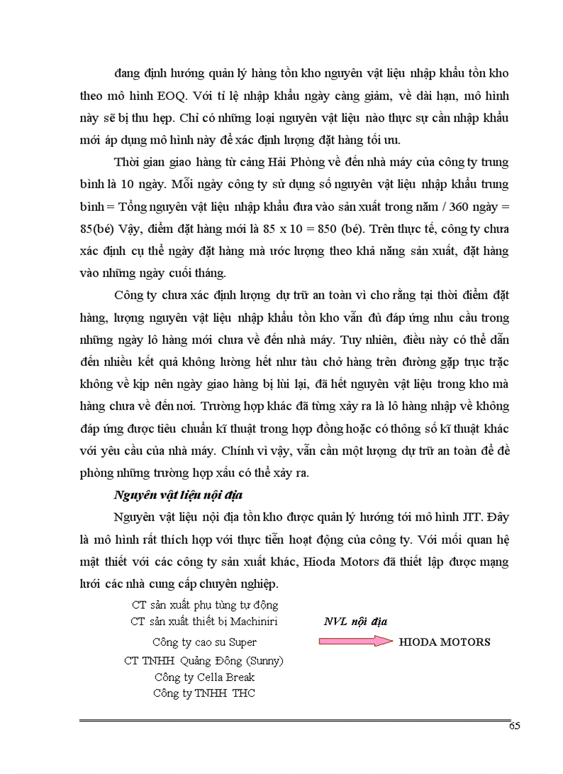 image for page Giải pháp nâng cao hiệu quả quản lý hàng tồn kho tại Công ty Liên doanh Hioda Motors