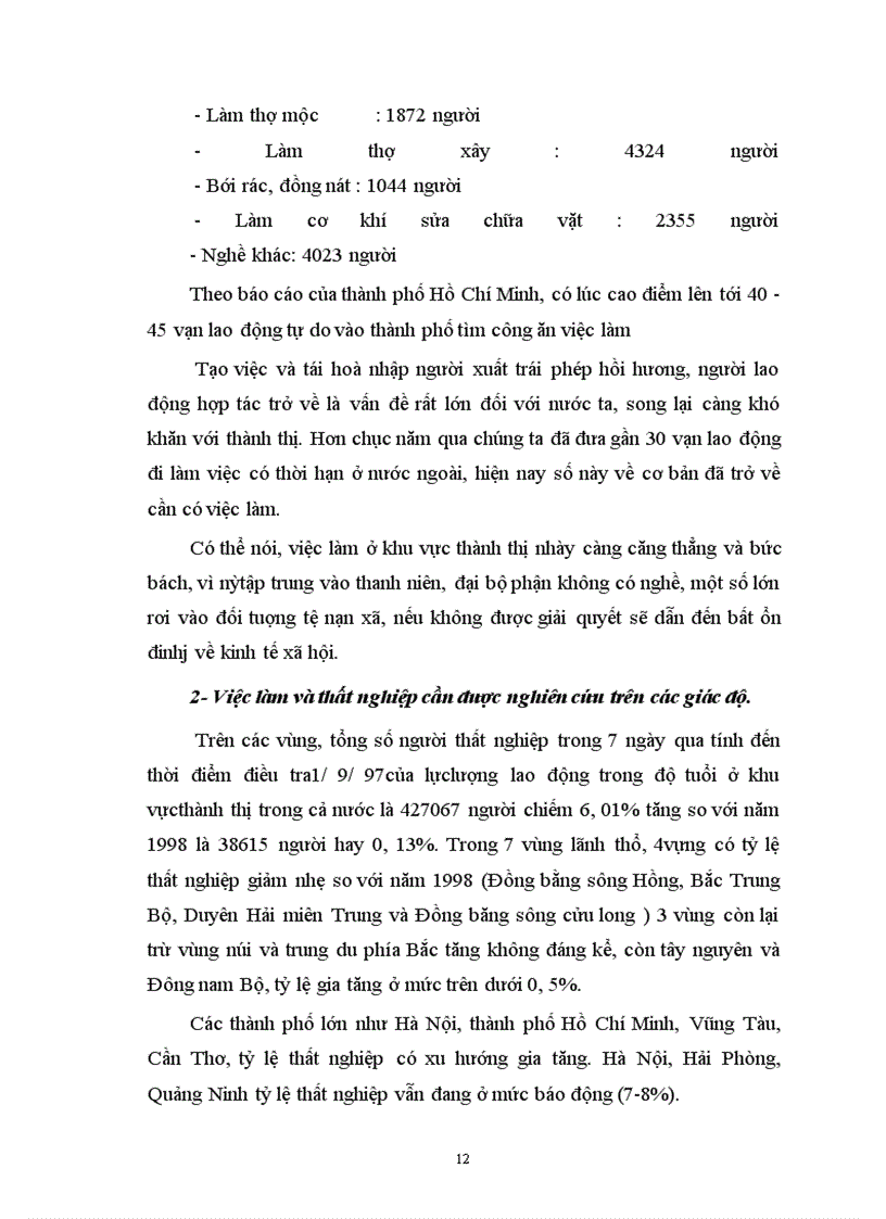 image for page Việc làm, thất nghiệp ở đô thị thực trạng và giải pháp