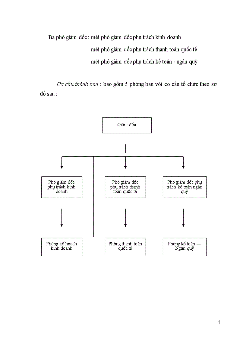 image for page Quản lý chất lượng tín dụng trung và dài hạn tại NHNo&PTNT Láng Hạ