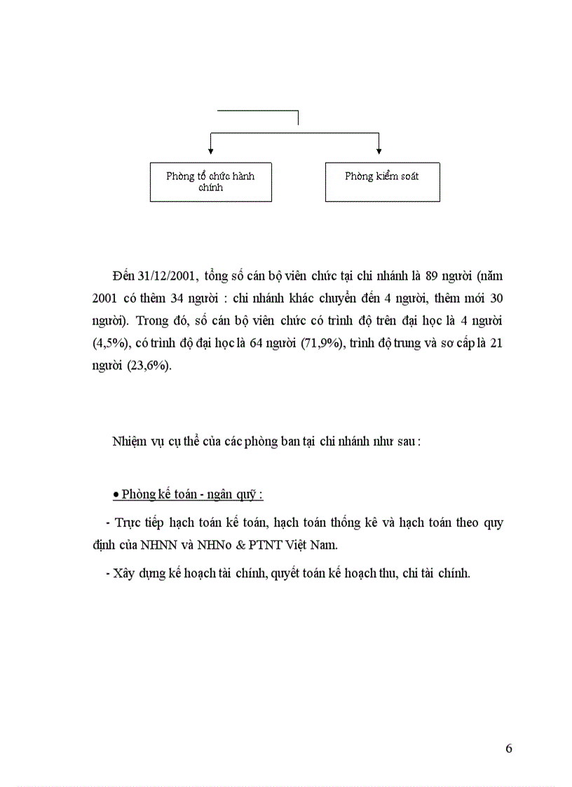 image for page Quản lý chất lượng tín dụng trung và dài hạn tại NHNo&PTNT Láng Hạ