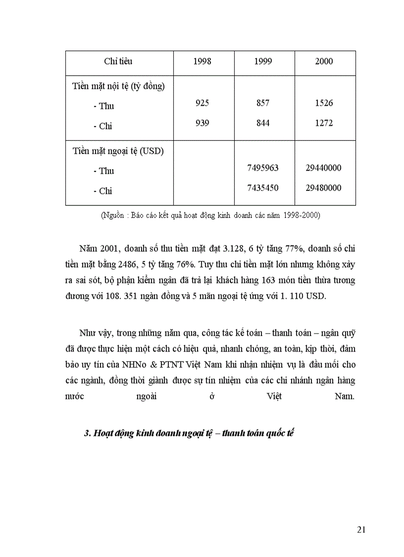 image for page Quản lý chất lượng tín dụng trung và dài hạn tại NHNo&PTNT Láng Hạ
