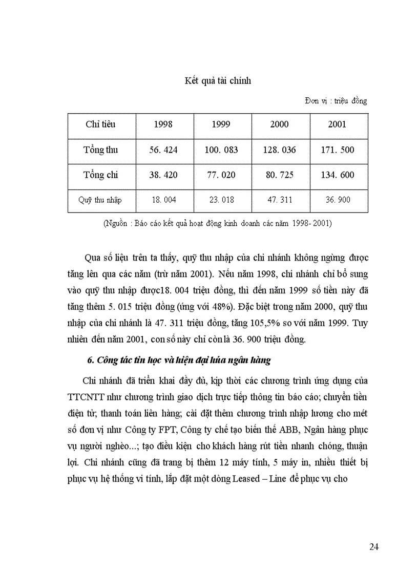 image for page Quản lý chất lượng tín dụng trung và dài hạn tại NHNo&PTNT Láng Hạ