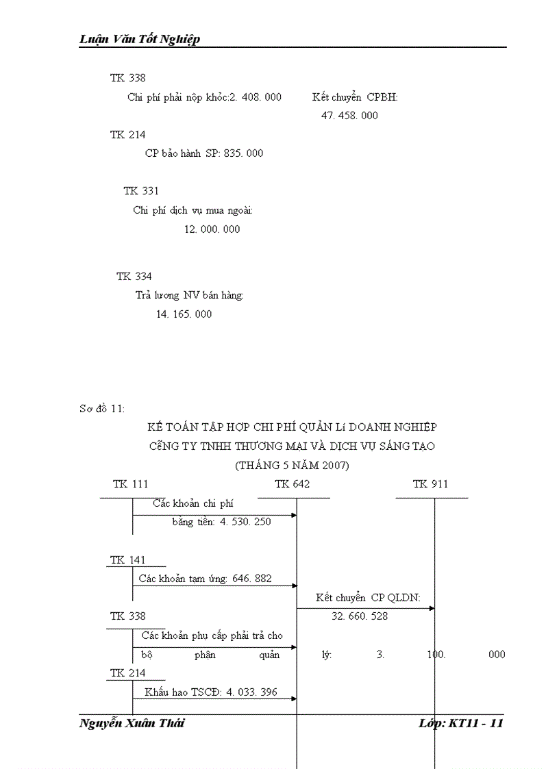 image for page Thực trạng kế toán bán hàng và xác định kết quả bán hàng trong doanh nghiệp thương mại