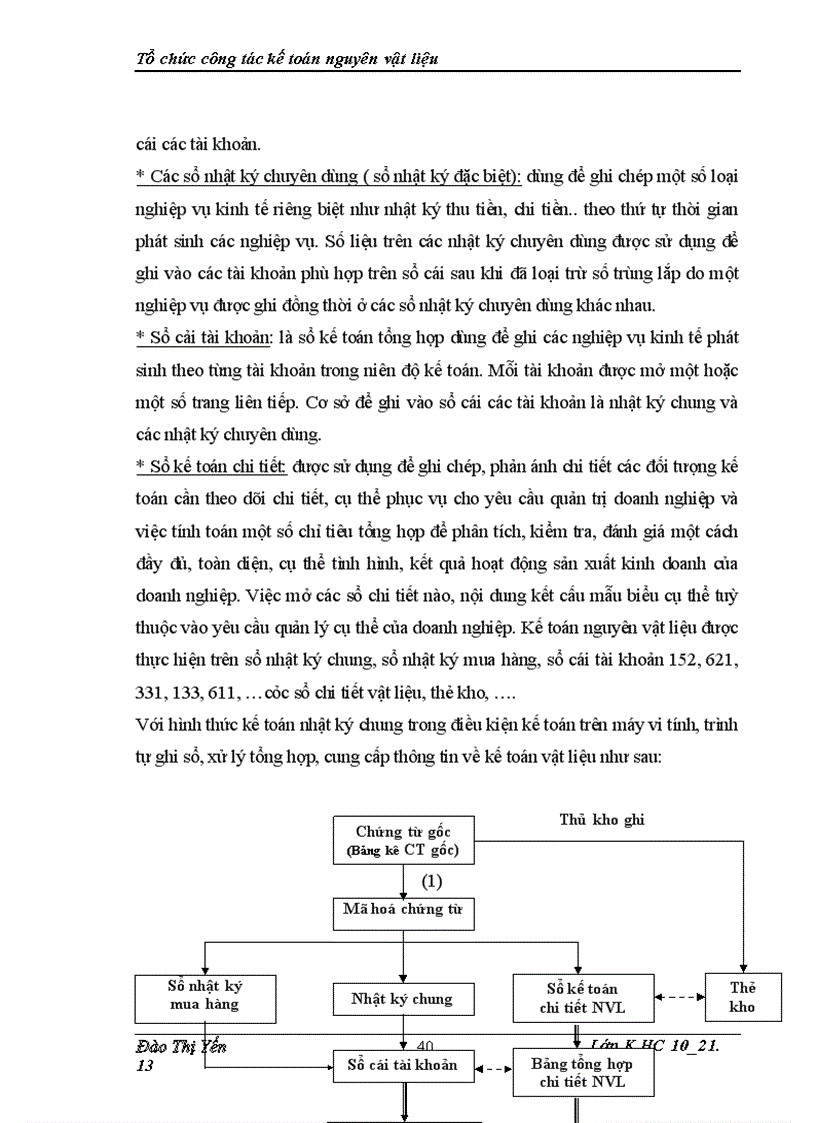 image for page Tổ chức công tác kế toán nguyên vật liệu tại Công ty TNHH Tiến Minh
