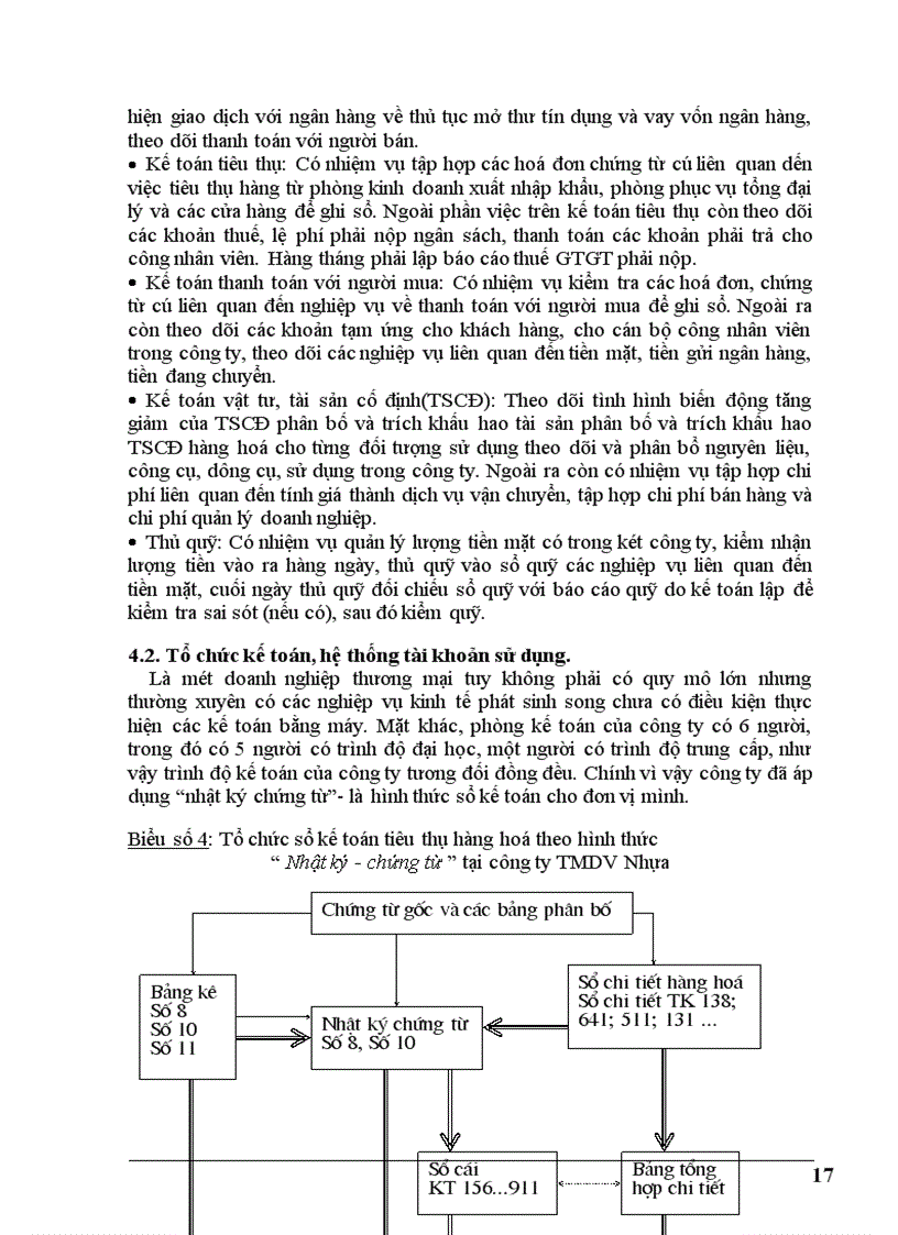image for page Công tác kế toán tiêu thụ hàng hoá nhập khẩu tại công ty