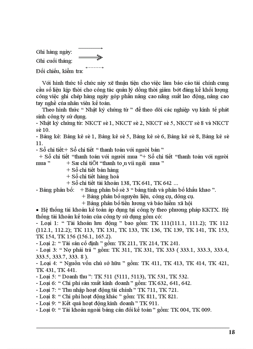 image for page Công tác kế toán tiêu thụ hàng hoá nhập khẩu tại công ty