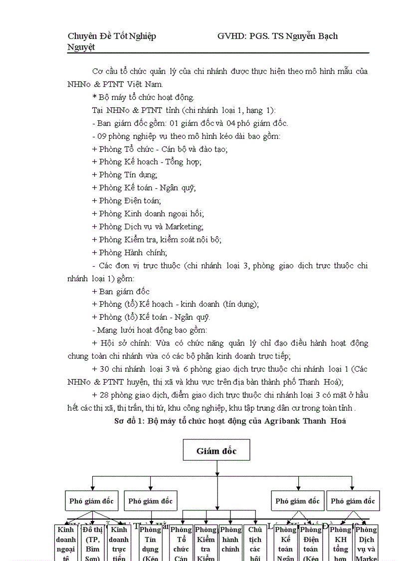 image for page Hoàn thiện công tác thẩm định dự án đầu tư tại ngân hàng nông nghiệp và phát triển nông thôn tỉnh Thanh Hóa