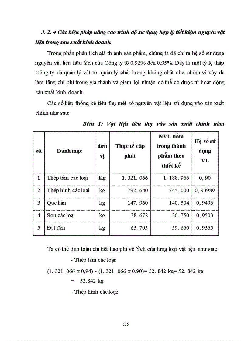 image for page Một số biện pháp nâng cao hiệu quả hoạt động sản xuất kinh doanh ở Công ty Cơ khí và Thương mại Hải Phòng - Tổng công ty thương mại và xây dựng