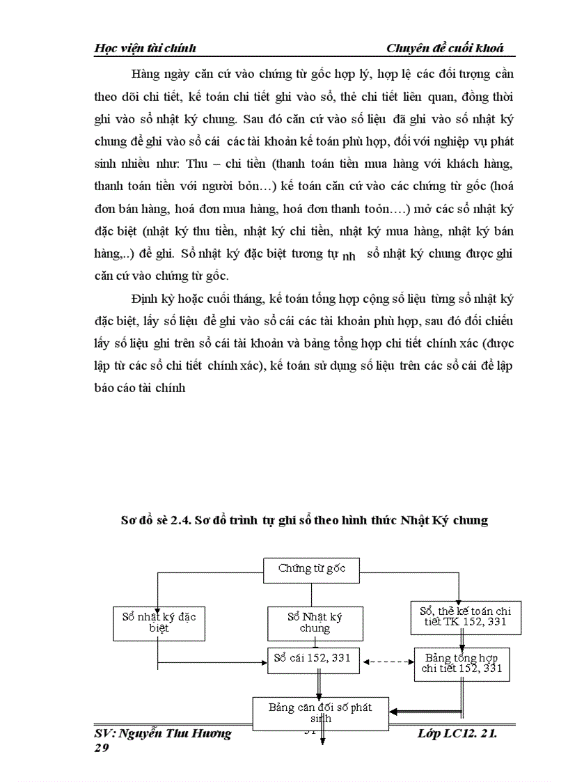 image for page Tổ chức công tác kế toán vật tư tại công ty cổ phần cơ khí xây dựng CPT