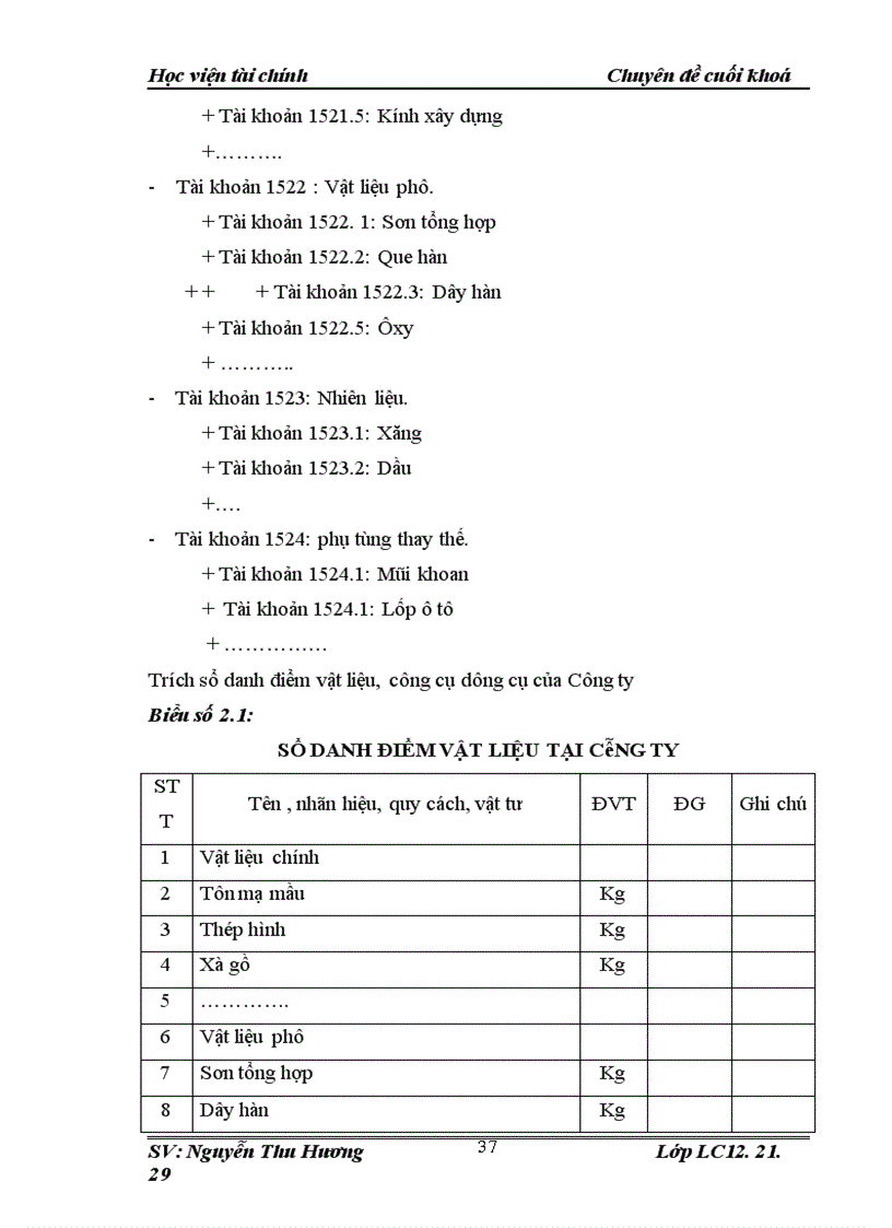 image for page Tổ chức công tác kế toán vật tư tại công ty cổ phần cơ khí xây dựng CPT