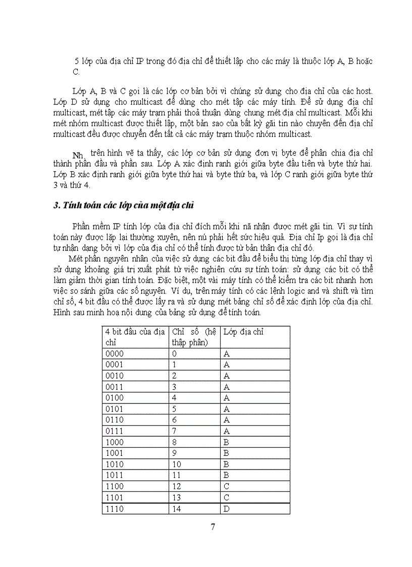 image for page Sơ lược về giao thức TCP/IP