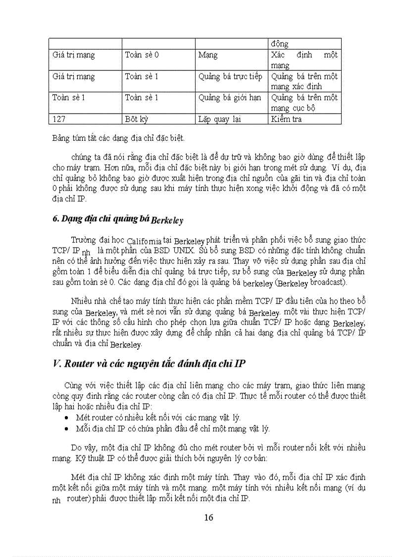 image for page Sơ lược về giao thức TCP/IP