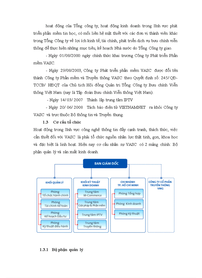 image for page Hoạt động sản xuất kinh doanh của công ty vasc