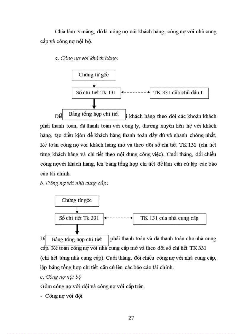 image for page Hoàn thiện công tác kế toán chi phí sản xuất và tính giá thành sản phẩm tại công ty Vật tư và Xây dựng công trình